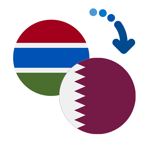 Wie kann man online Geld von Gambia nach Katar senden?