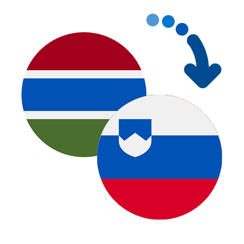 Wie kann man online Geld von Gambia nach Slowenien senden?