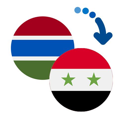 Wie kann man online Geld von Gambia nach Syrien senden?