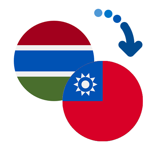 How to send money from Gambia to Taiwan