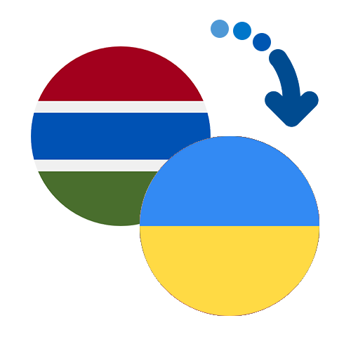 Wie kann man online Geld von Gambia in die Ukraine senden?
