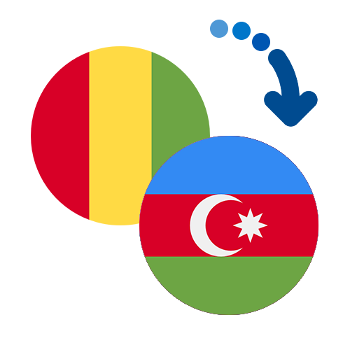 How to send money from Guinea to Azerbaijan