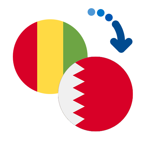 ¿Cómo mandar dinero de Guinea a Bahréin?