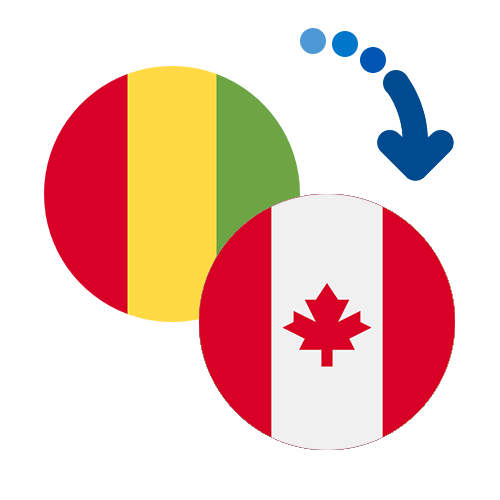 How to send money from Guinea to Canada