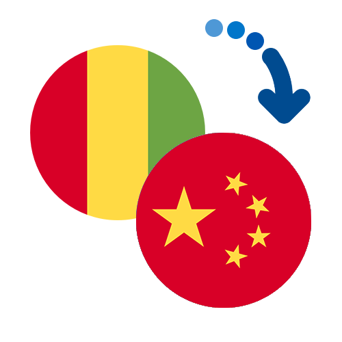 How to send money from Guinea to China