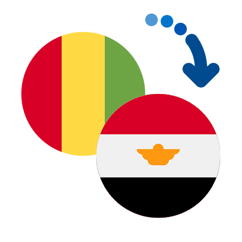 Wie kann man online Geld von Guinea nach Ägypten senden?