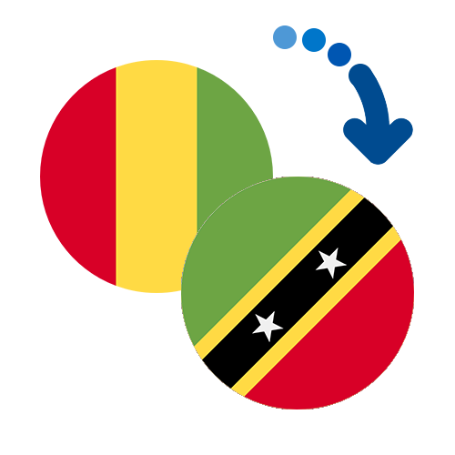 How to send money from Guinea to Saint Kitts And Nevis