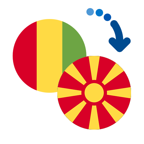 Wie kann man online Geld von Guinea nach Mazedonien senden?