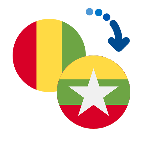 Wie kann man online Geld von Guinea nach Myanmar senden?