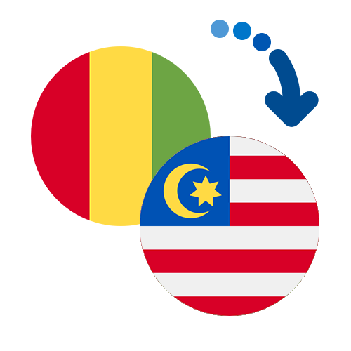 How to send money from Guinea to Malaysia