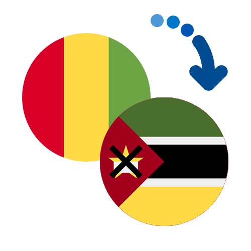 Jak wysłać pieniądze z Gwinei do Mozambiku online?