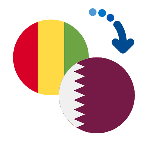 How to send money from Guinea to Qatar