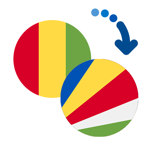 ¿Cómo mandar dinero de Guinea a las Seychelles?