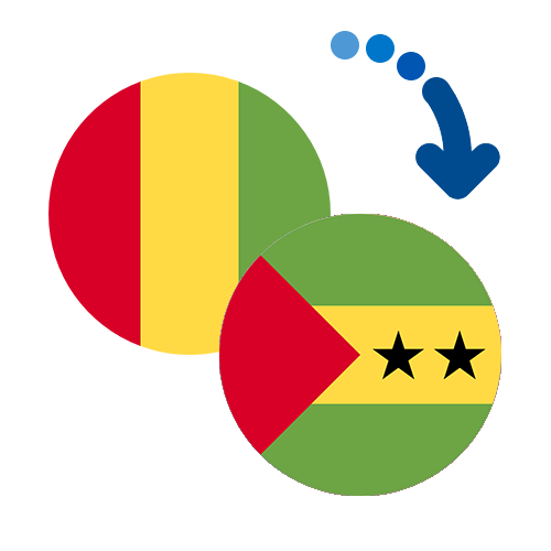 Wie kann man online Geld von Guinea nach Sao Tome und Principe senden?