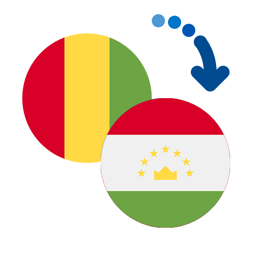 Jak wysłać pieniądze z Gwinei do Tadżykistanu online?