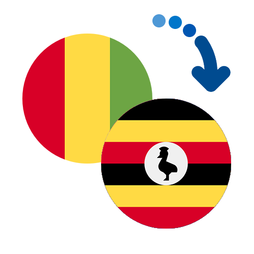 Jak wysłać pieniądze z Gwinei do Ugandy online?
