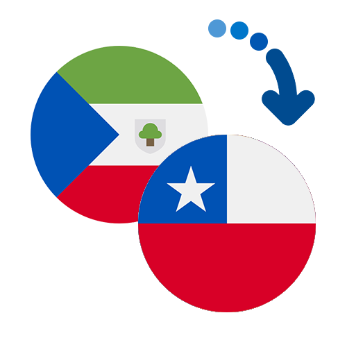 Jak wysłać pieniądze z Gwinei Równikowej do Chile online?