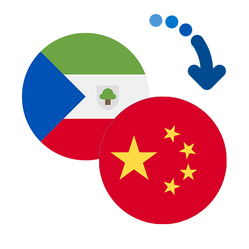 How to send money from Equatorial Guinea to China