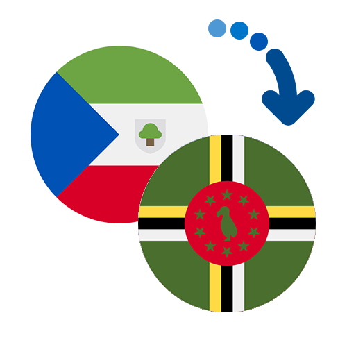 ¿Cómo mandar dinero de Guinea Ecuatorial a Dominica?