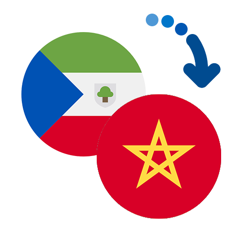 Как перевести деньги из Экваториальной Гвинеи в Марокко
