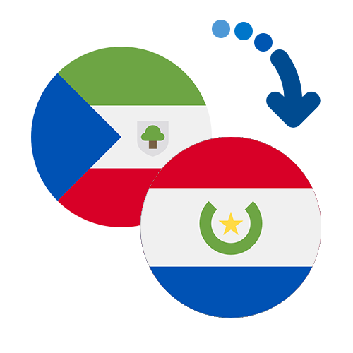 Wie kann man online Geld von Äquatorialguinea nach Paraguay senden?