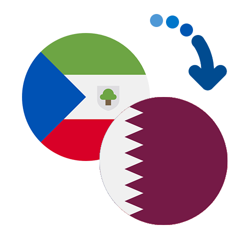 How to send money from Equatorial Guinea to Qatar