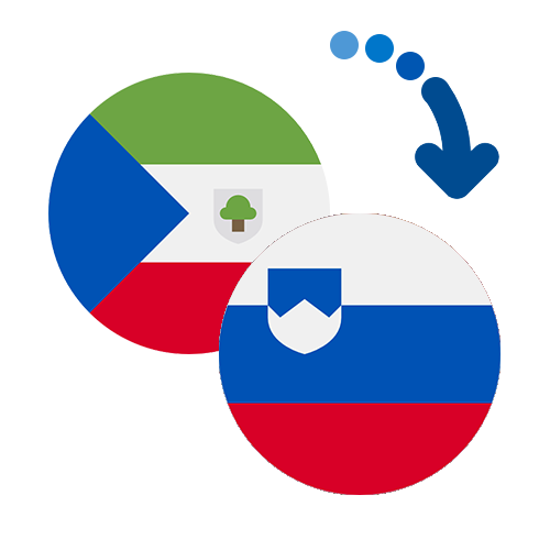 How to send money from Equatorial Guinea to Slovenia