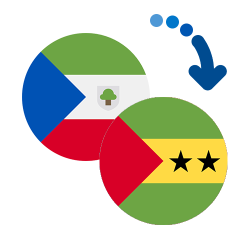 Wie kann man online Geld von Äquatorialguinea nach Sao Tome und Principe senden?