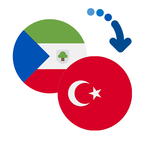 How to send money from Equatorial Guinea to Turkey