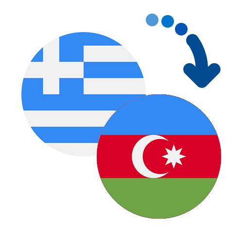 How to send money from Greece to Azerbaijan