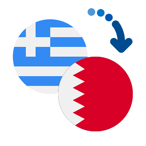 How to send money from Greece to Bahrain