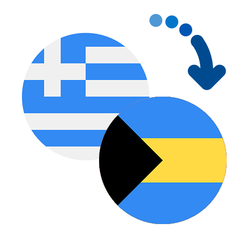 How to send money from Greece to the Bahamas