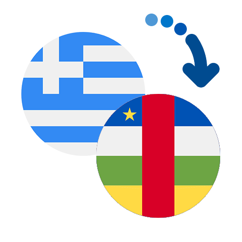Jak wysłać pieniądze z Grecji do Republiki Środkowoafrykańskiej online?