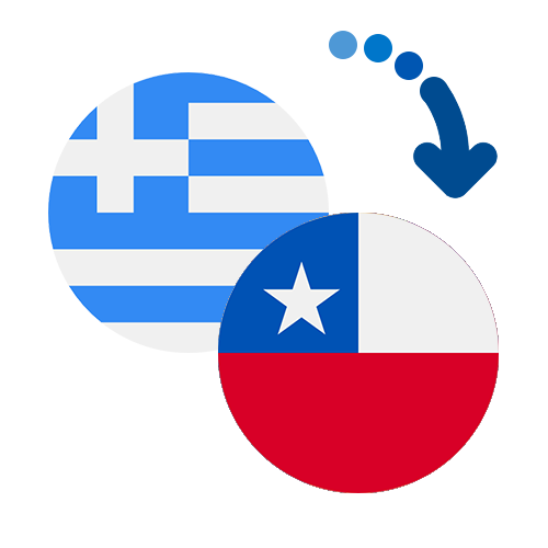 How to send money from Greece to Chile