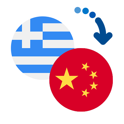 How to send money from Greece to China