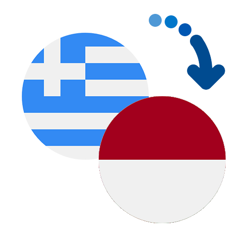 ¿Cómo mandar dinero de Grecia a Indonesia?