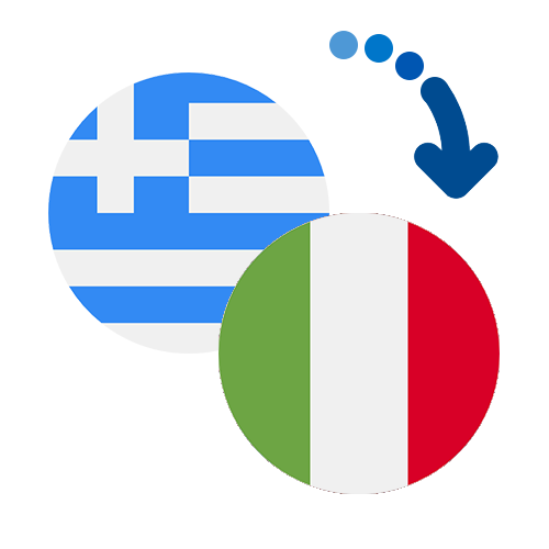 How to send money from Greece to Italy