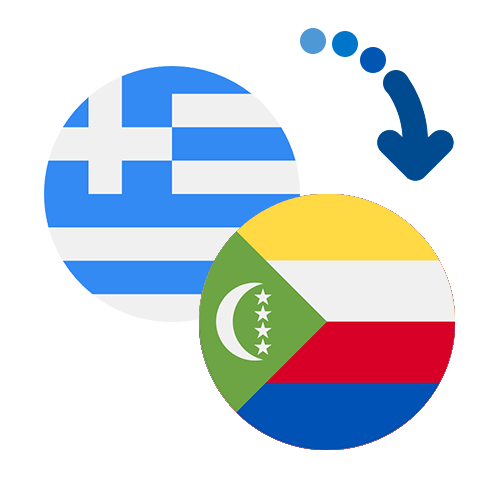 How to send money from Greece to the Comoros