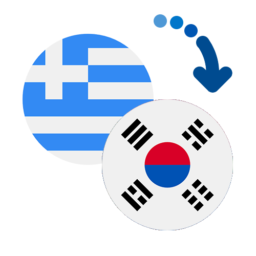 How to send money from Greece to South Korea