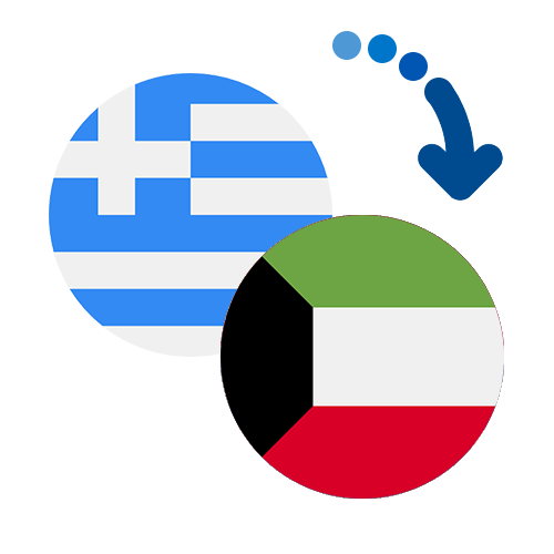 Jak wysłać pieniądze z Grecji do Kuwejtu online?
