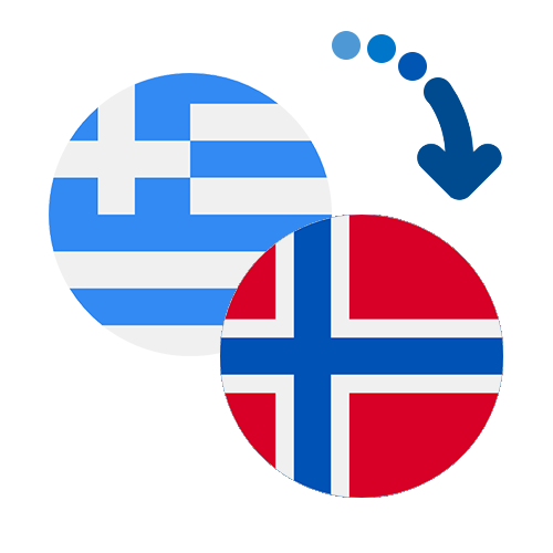 How to send money from Greece to Norway