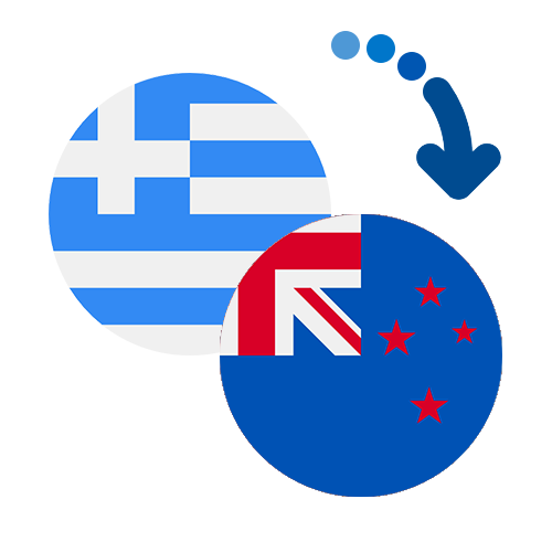 Jak wysłać pieniądze z Grecji do Nowej Zelandii online?