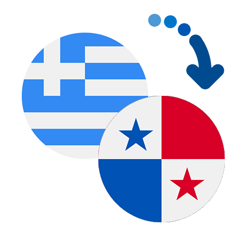 Wie kann man online Geld von Griechenland nach Panama senden?