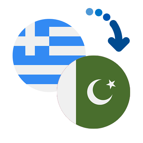 How to send money from Greece to Pakistan