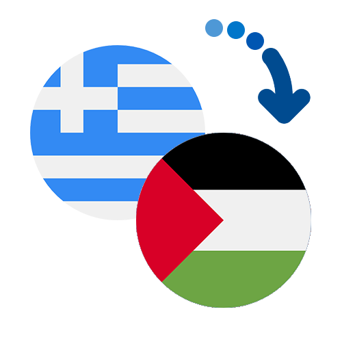 How to send money from Greece to Palestine