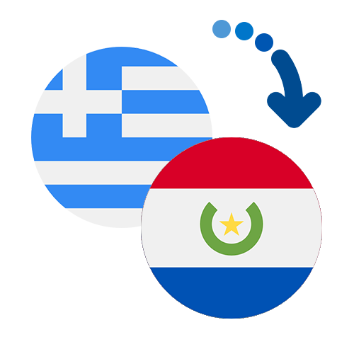 How to send money from Greece to Paraguay