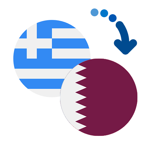 Jak wysłać pieniądze z Grecji do Kataru online?