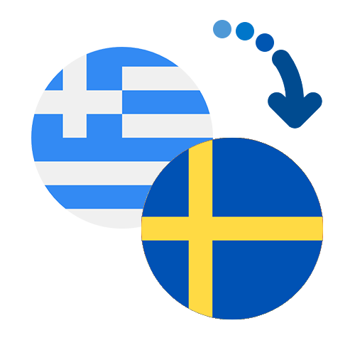 How to send money from Greece to Sweden