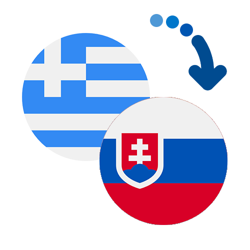 How to send money from Greece to Slovakia