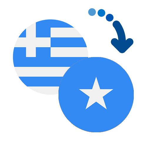 ¿Cómo mandar dinero de Grecia a Somalia?